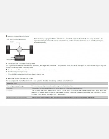 honda vezel 2021 2022 2023 2024 hybrid owners manual